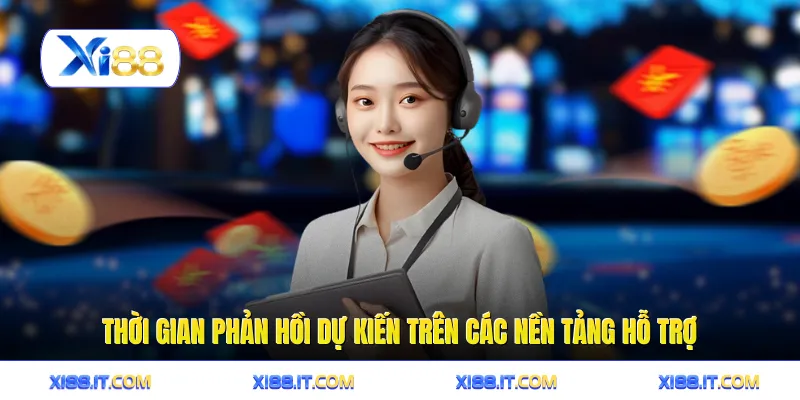 Thời gian phản hồi dự kiến trên các nền tảng hỗ trợ